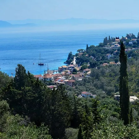 Loggos View House *